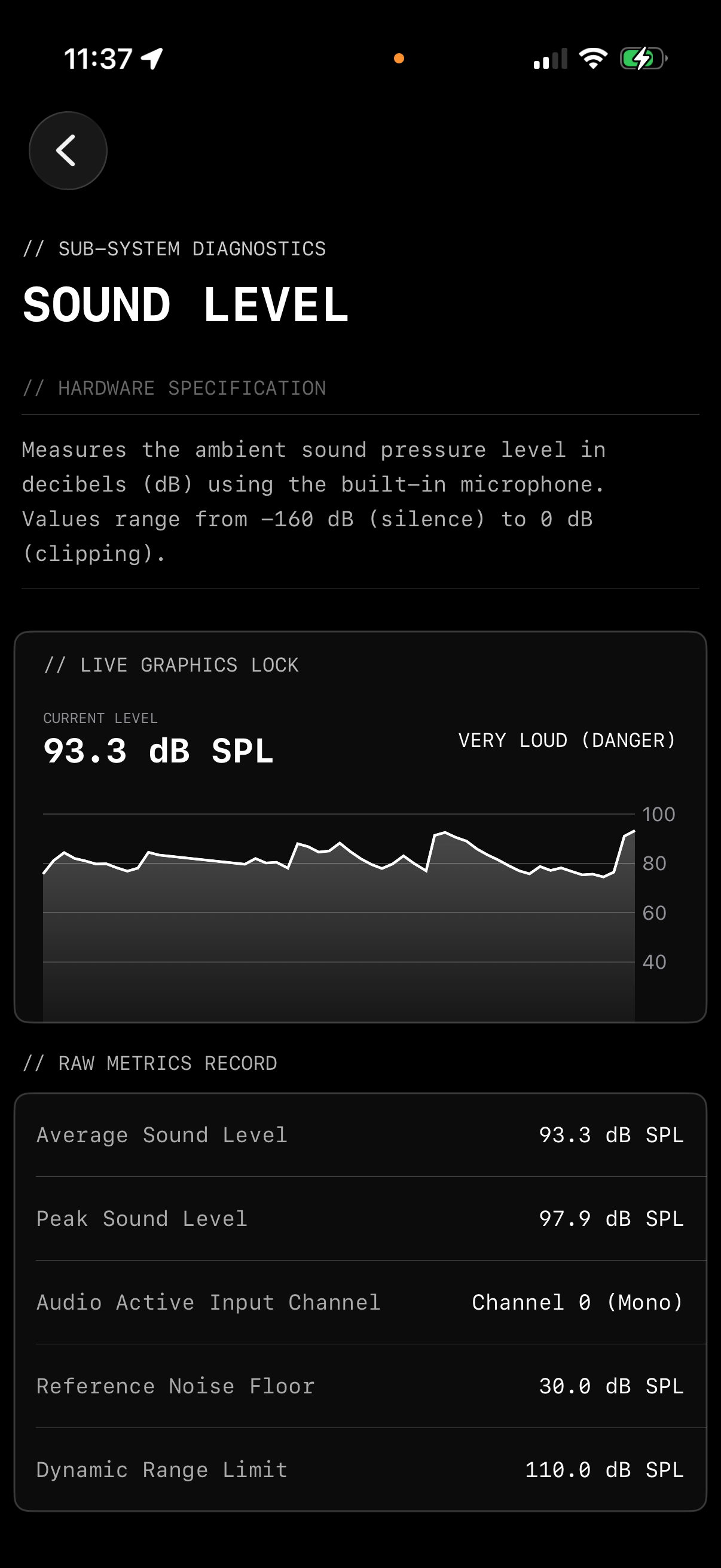 Decibel Spectrum Readings