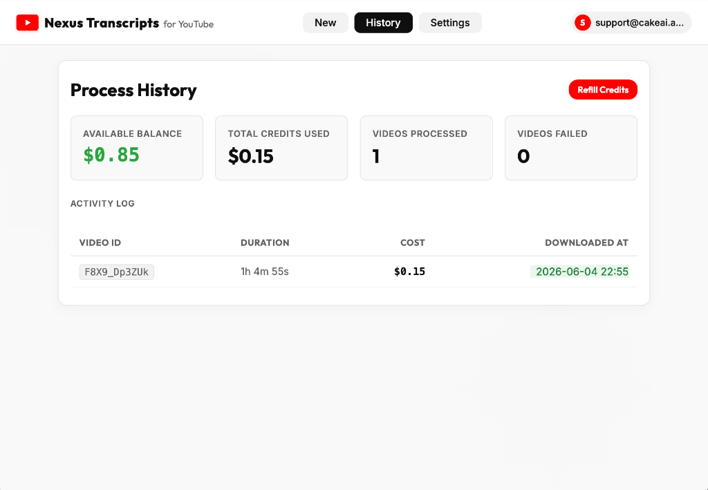 Process History Log