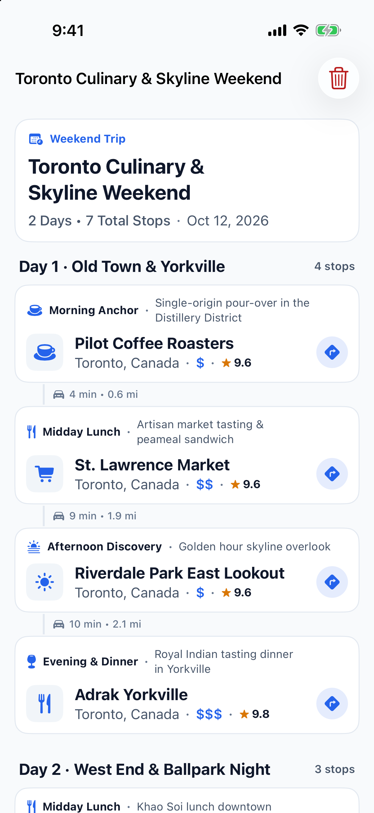 Day, Weekend & Multi-Day Road Trips